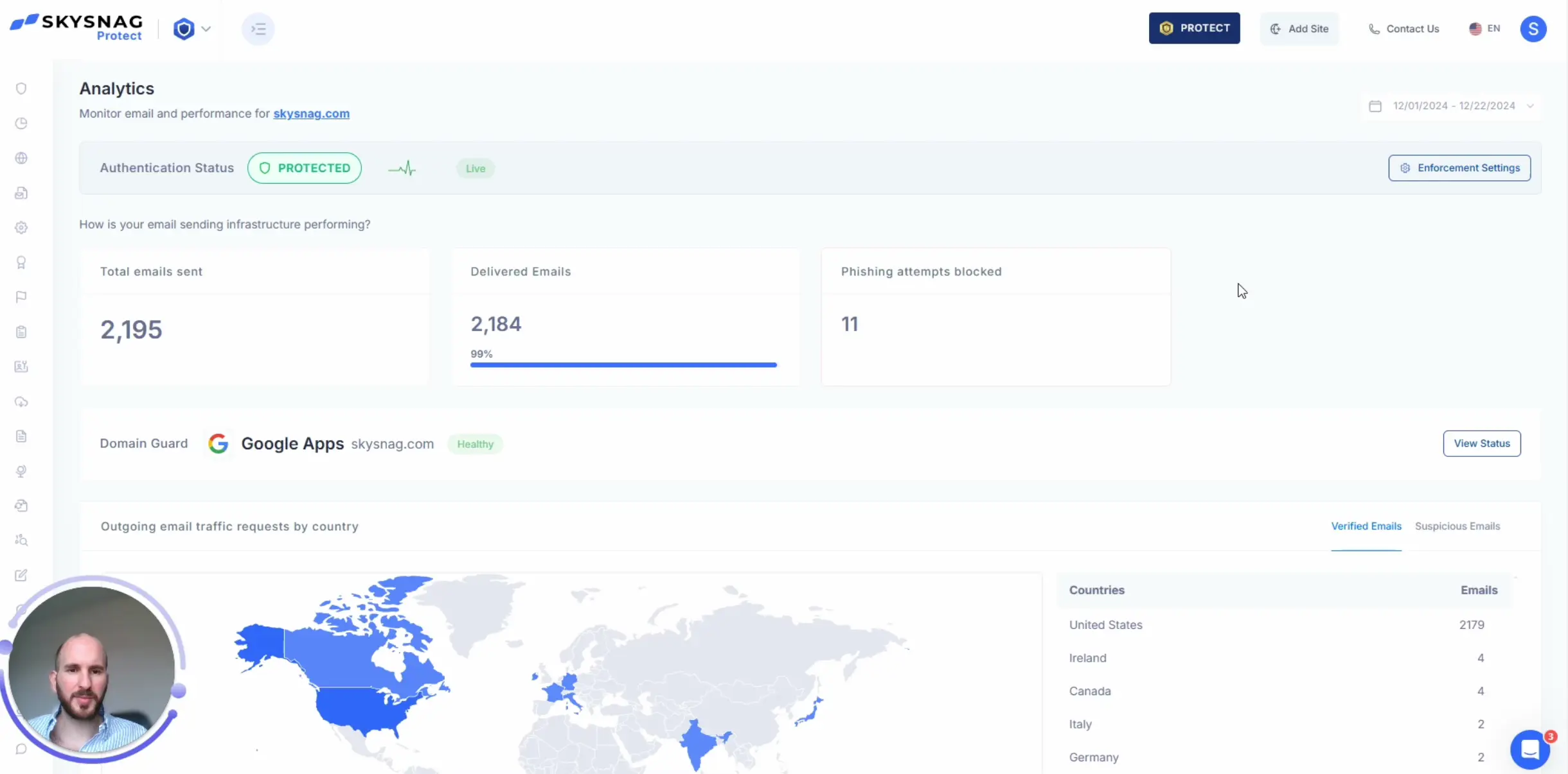 Dashboard-Demo