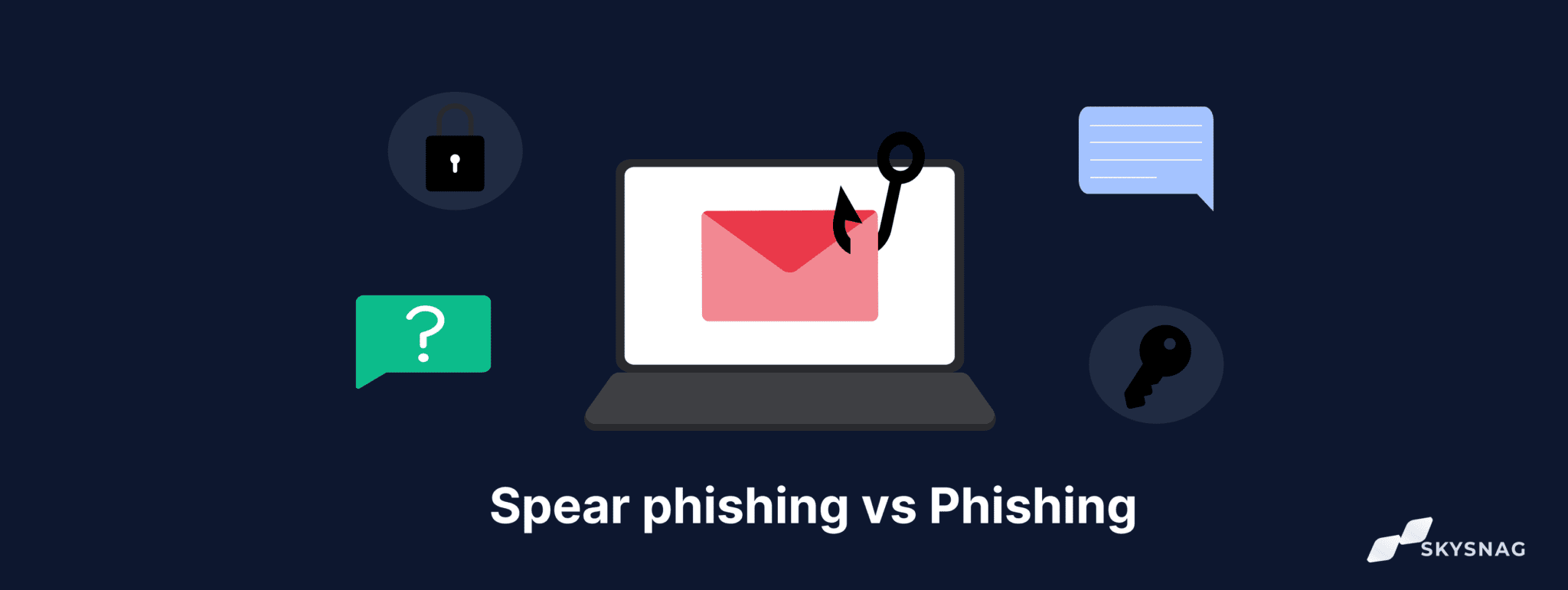 Whaling Vs. Spear Phishing Explained - Skysnag