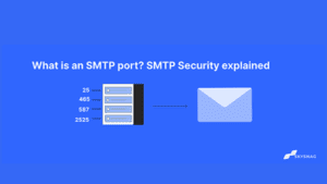 Discover the role of SMTP ports in email transmission and learn how SMTP security protocols protect data during email delivery. Understand the differences between SMTP port options for secure communication.