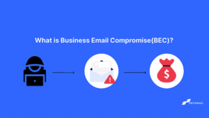 What is Business Email Compromise(BEC)?